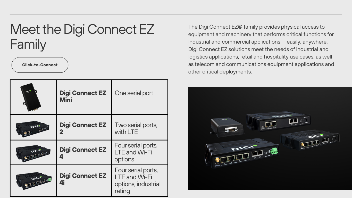 Digi Connect EZ